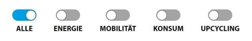 Schalter für Kategorien "Alle, Energie, Mobilität, Konsum, Upcycling"
